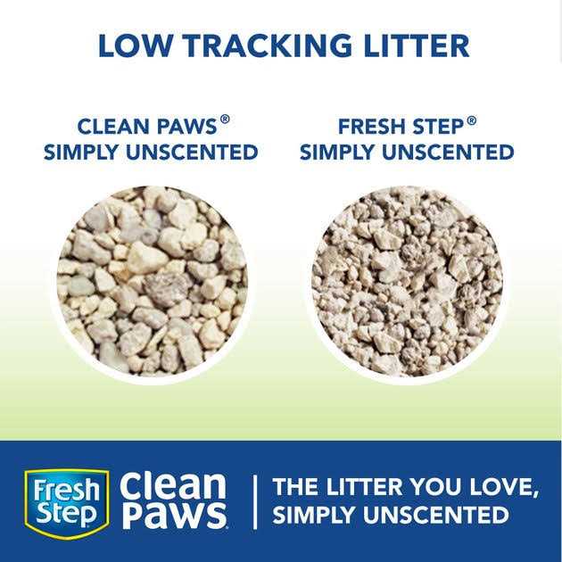 Clean Paws Unscented Clumping Cat Litter D4220