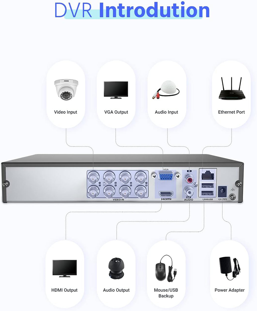 8CH 5MP Wired Security Camera System with 4 x 1080p Outdoor CCTV Bullet Camera M5841