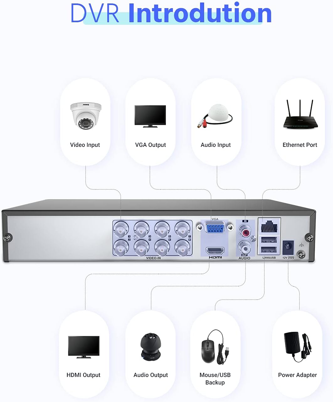 8CH 5MP Wired Security Camera System with 4 x 1080p Outdoor CCTV Bullet Camera M5841