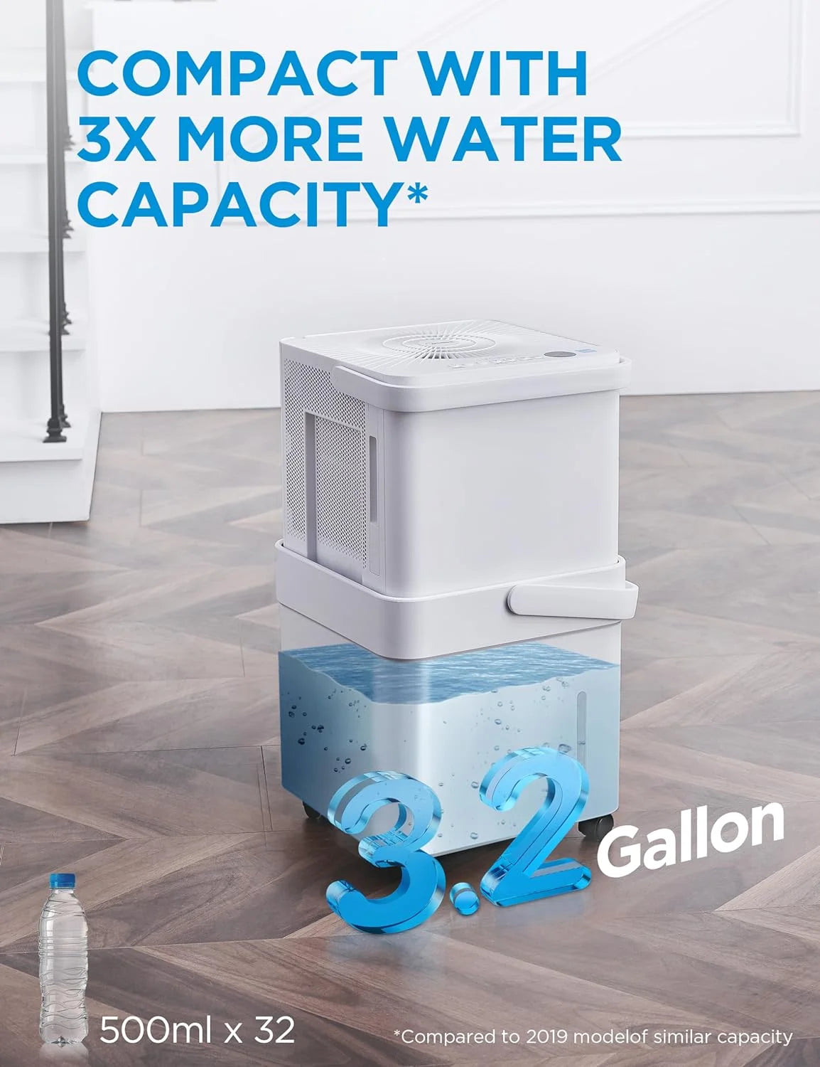20-Pint Smart WiFi Dehumidifier I37344
