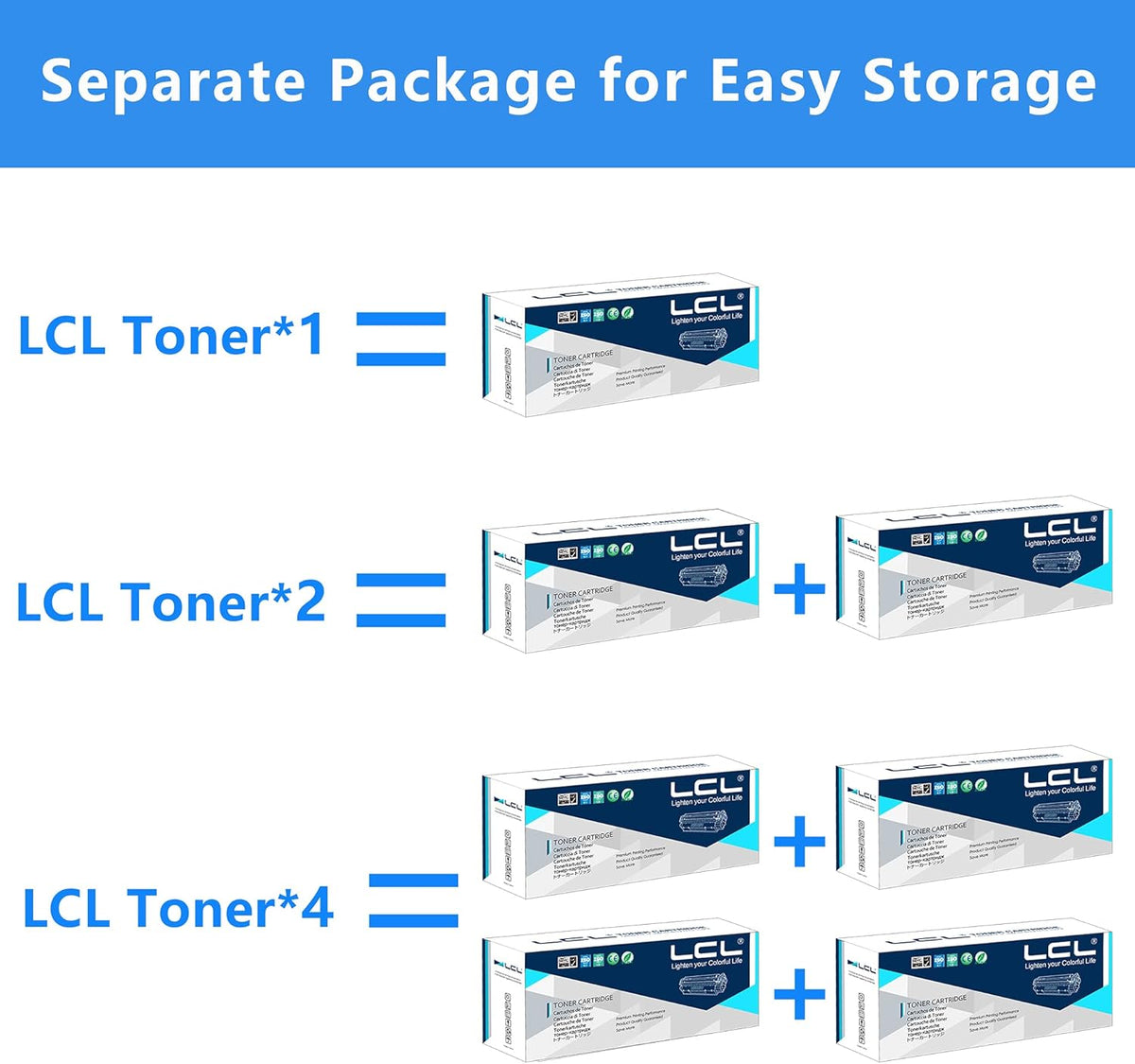 Compatible Toner Cartridge Replacement 4-Pack Black Cyan Magenta Yellow P9122