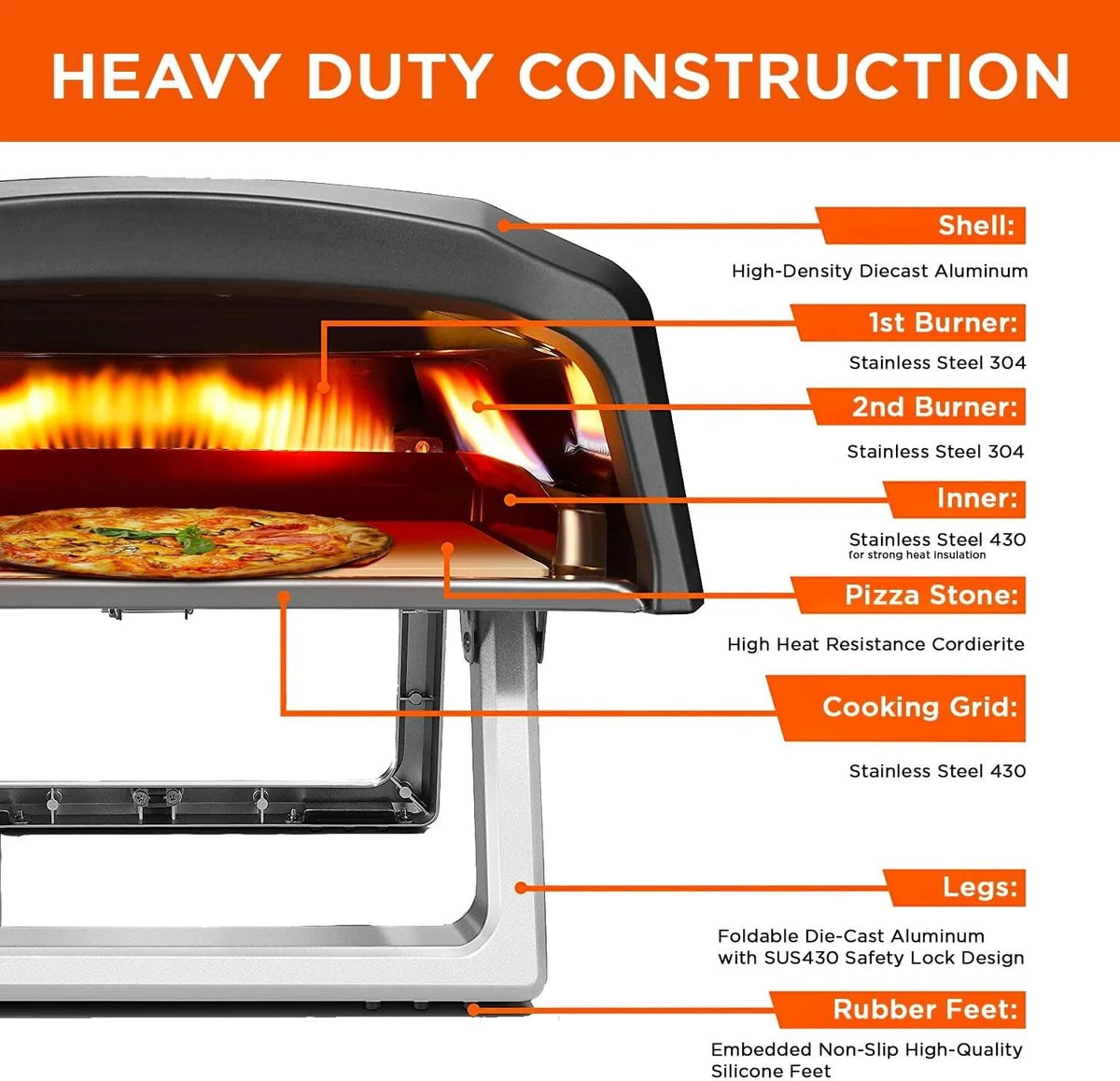 Propane Gas Portable Pizza Oven F8981