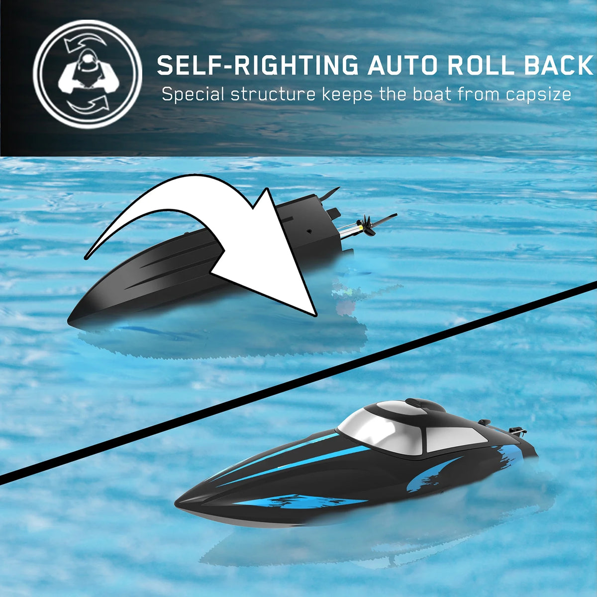 Remote Control Boat 2.4GHz High Speed Toy with 2 Battery X61413