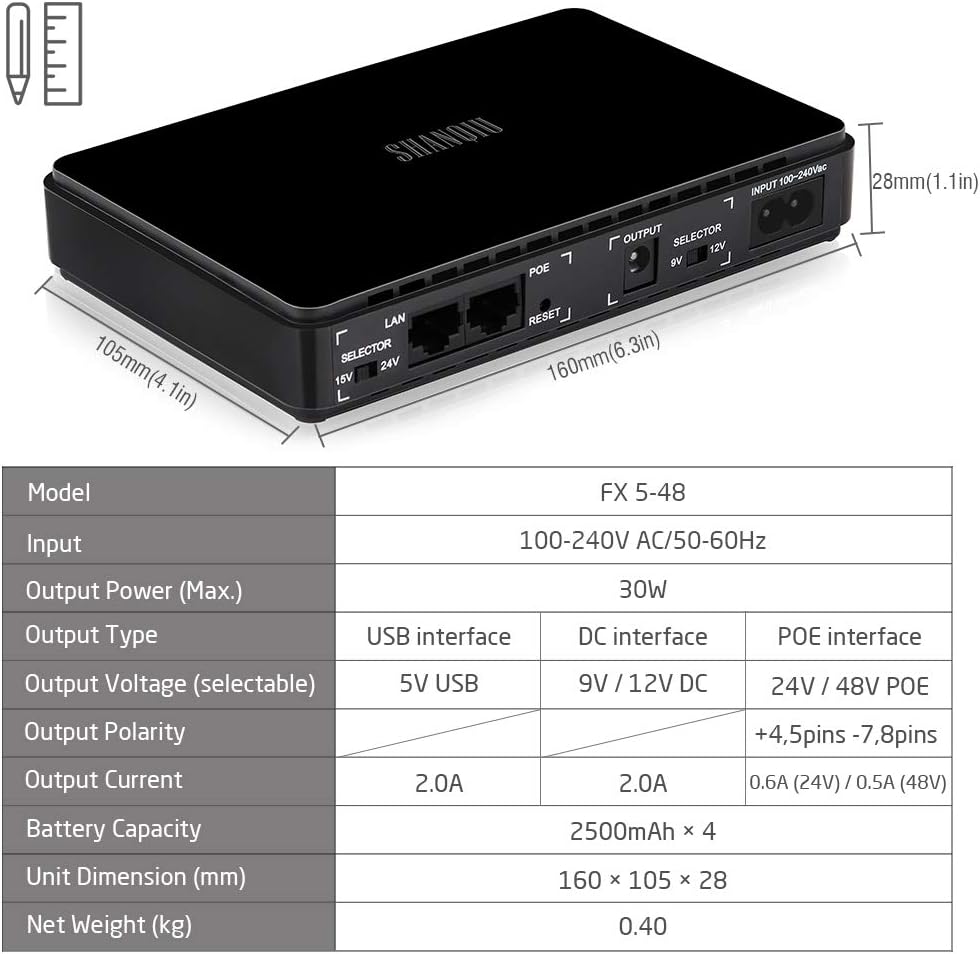 Mini UPS Battery Backup Uninterruptible Power Supply 10000mAh Pack of 2 R690582