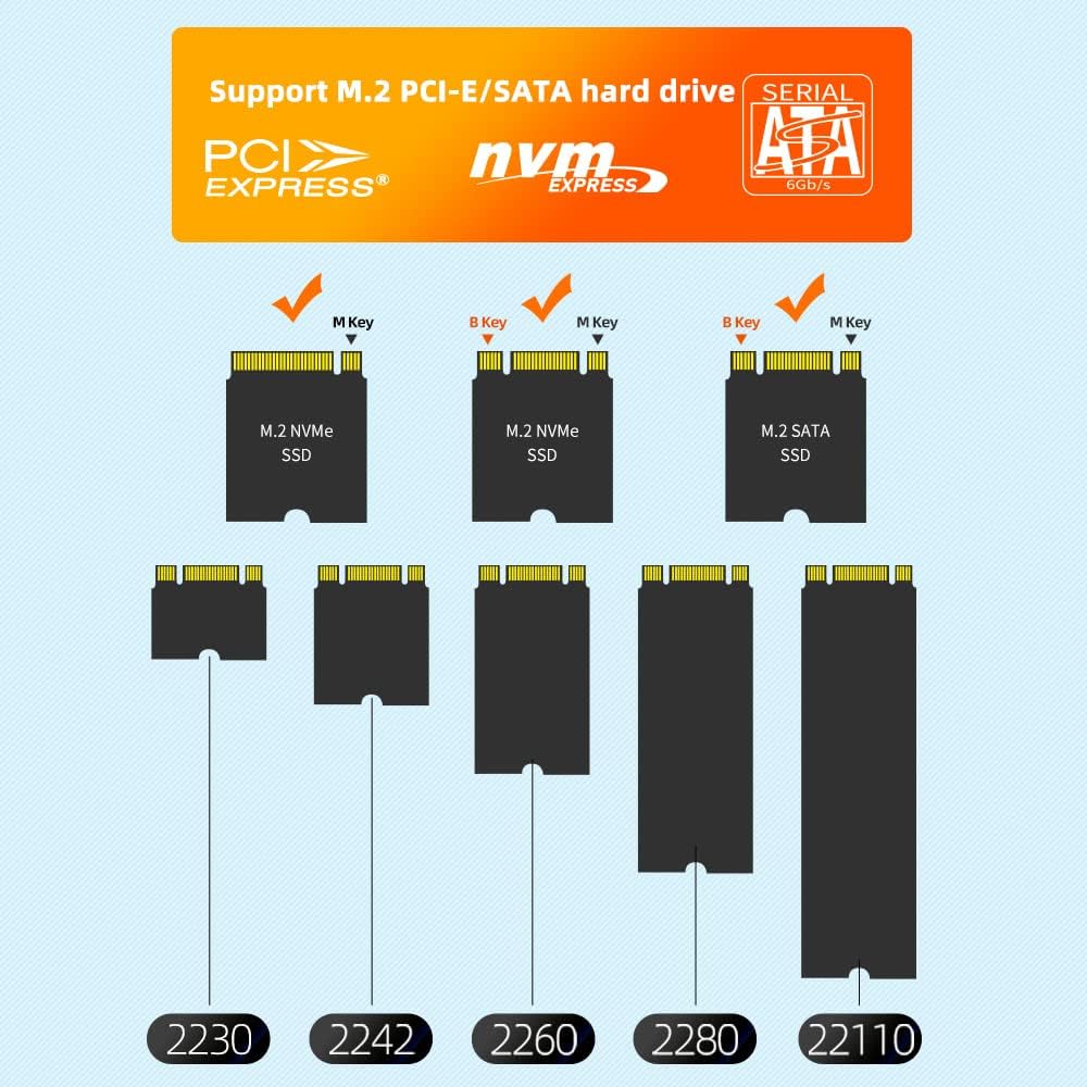 2 Bay M.2 NVMe/SATA Dual Protocol Docking Station D708141