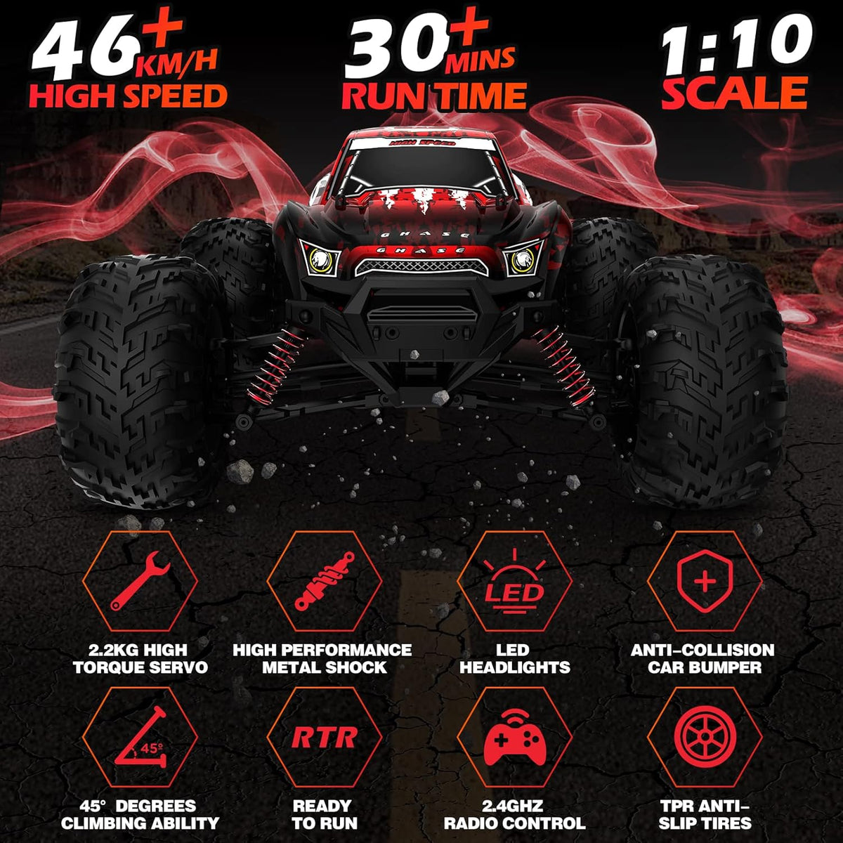 Remote Control Truck 1:10 Scale 4WD Off Road Monster Truck L4595