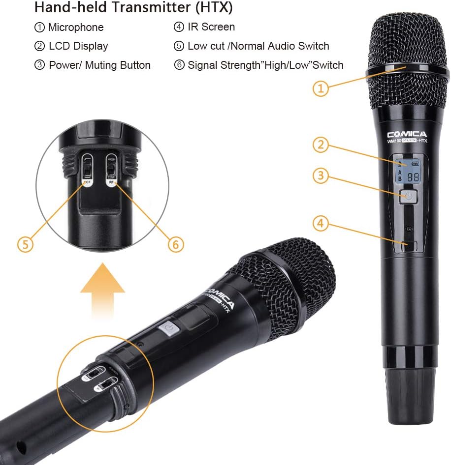 UHF Wireless Handheld Transmitter Lavalier Microphone System I582324