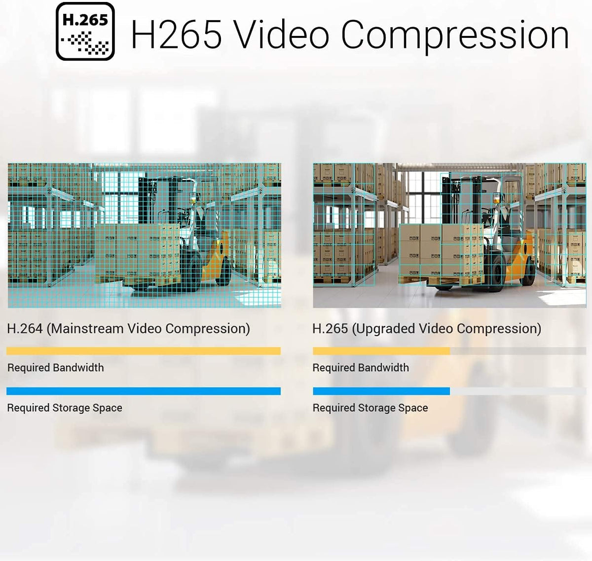 1080P Wired Video Doorbell Camera D855