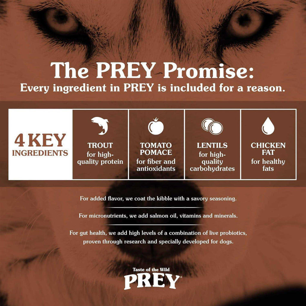 Prey Trout Dog Food B364