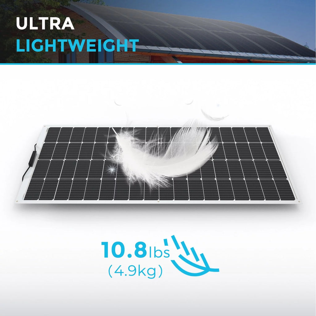 200 Watt 12 Volt Flexible Monocrystalline Solar Panel S258