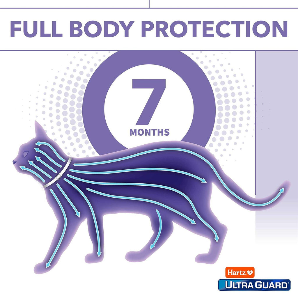 Flea & Tick Collar for Cats & Kittens G91072