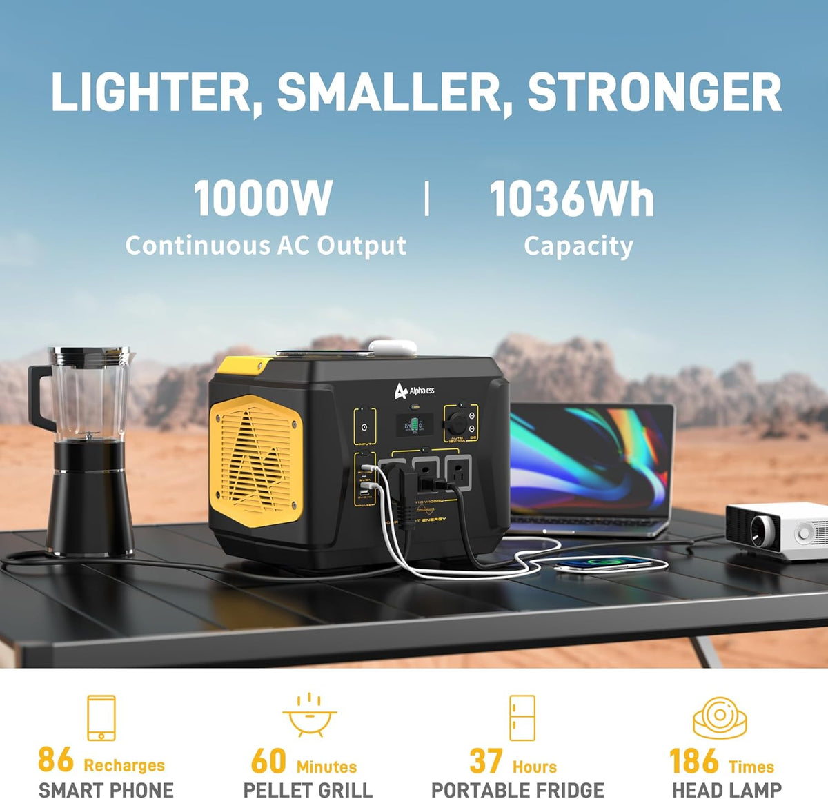 Portable Power Station 1000W Solar Generator 1036.8Wh with 3 AC Outlets O814