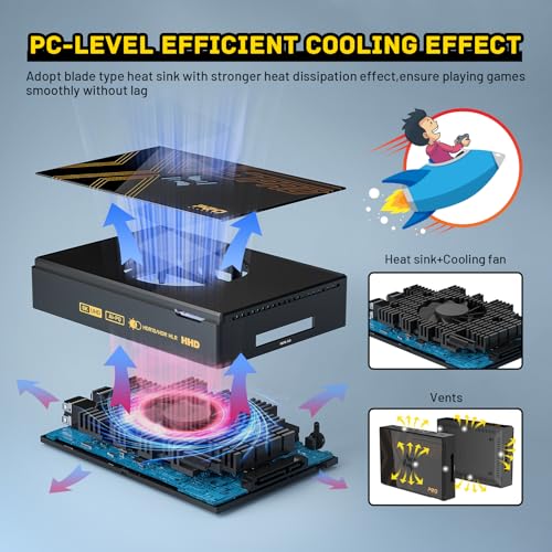 Retro Gaming Console with 16000+ Games, Android 12.0 OS, 8K UHD Output V90862