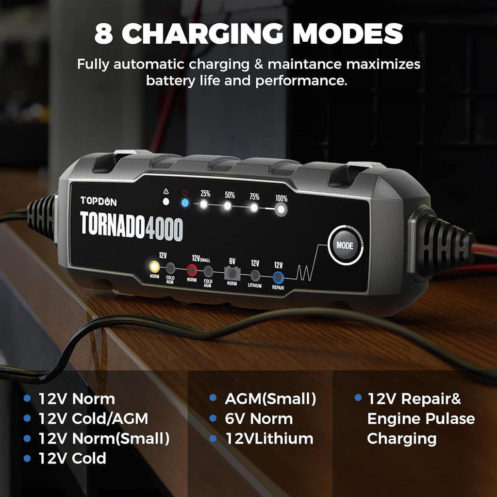 Car Battery Charger 4A/1A 6V/12V for Lead-Acid/Lithium ion Batteries K90315