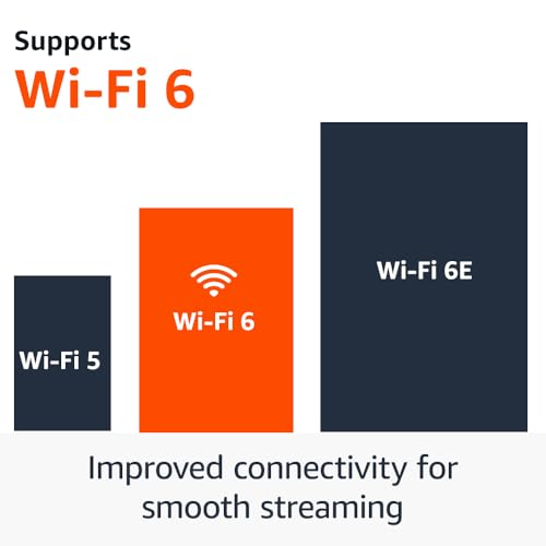 Fire TV Stick 4K with Wi-Fi 6 R70931