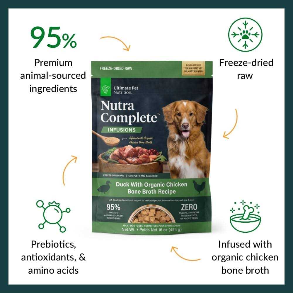 Freeze Dried Dog Food V64640