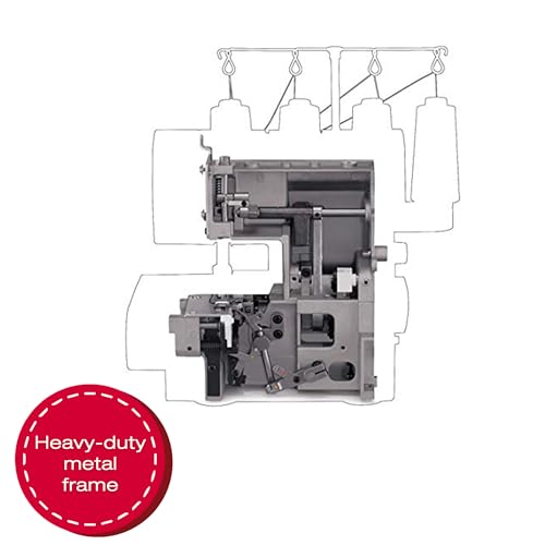 Metal Frame Serger Overlock Machine with 8 Built-In Stitches P241431