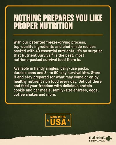 MRE Bravo Grab and Go Power Pack (8 Servings) Ready to Eat Meals, Freeze Dried Emergency Food Supply N7965