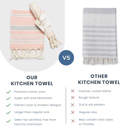 100% Cotton Christmas Kitchen Towels Set of 2 M8111