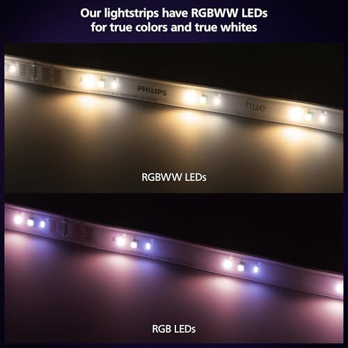 Lightstrip Starter Kit Y60582