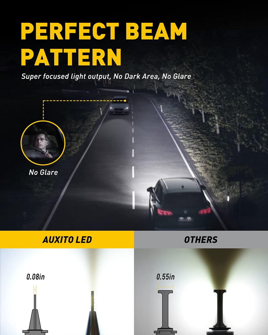 H7 LED Headlight Bulbs 2 Pack Q8638