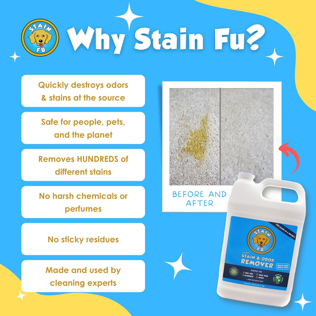 Pet Stain Odor Remover (1 Gallon) Pack of 2 Y911438