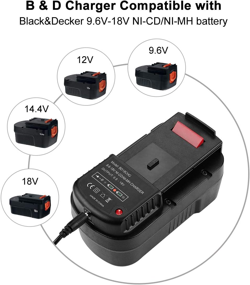 2Pack 3.0Ah Lithium Replacement Battery for Black and Decker 18 Volt Battery W117