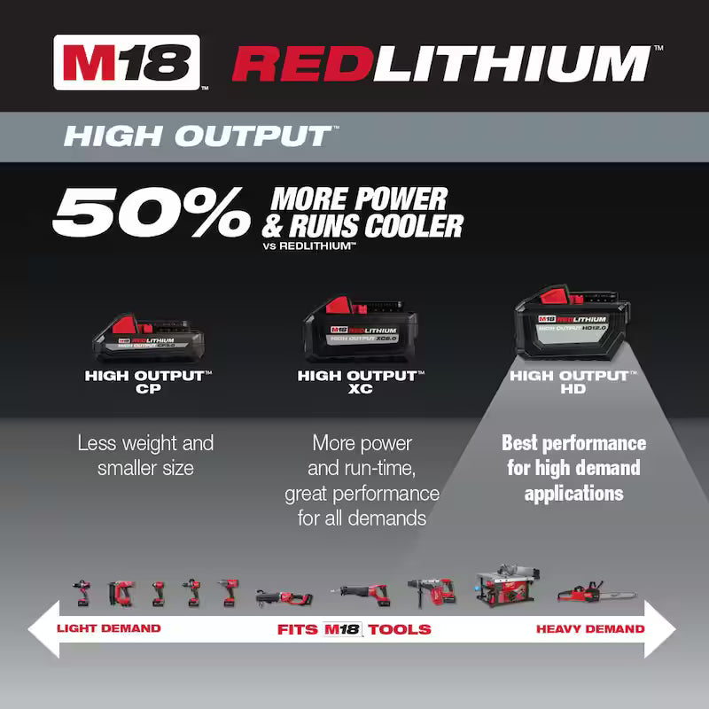 18-Volt Lithium-Ion 12.0Ah Battery Pack Z610