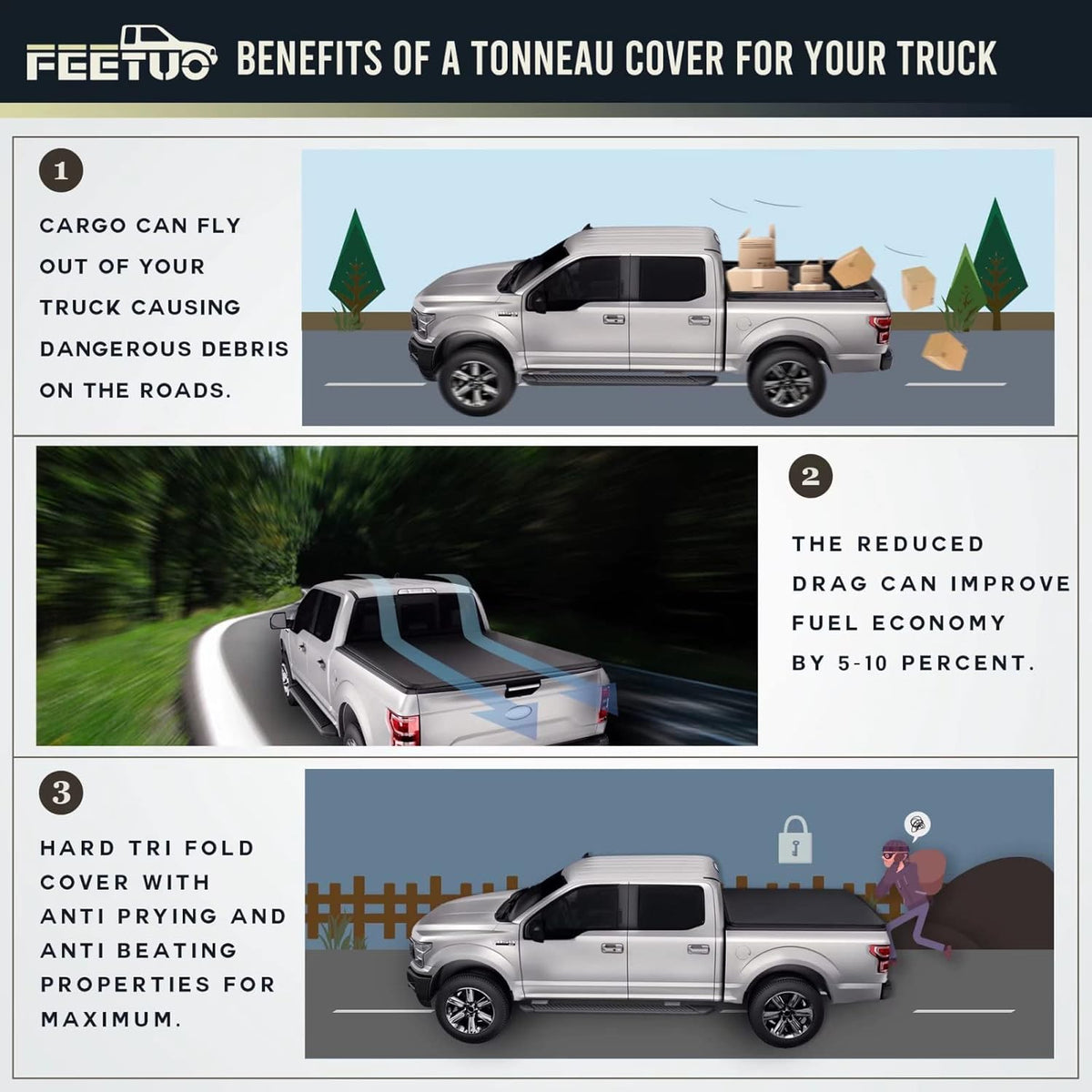Soft Tri-Fold Tonneau Cover Truck Bed K9565