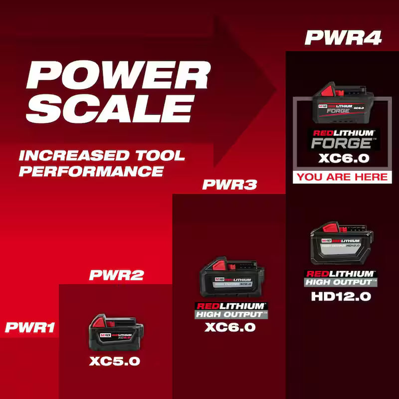 18V Lithium-Ion 6.0 Ah Battery Pack (8-Pack) B922