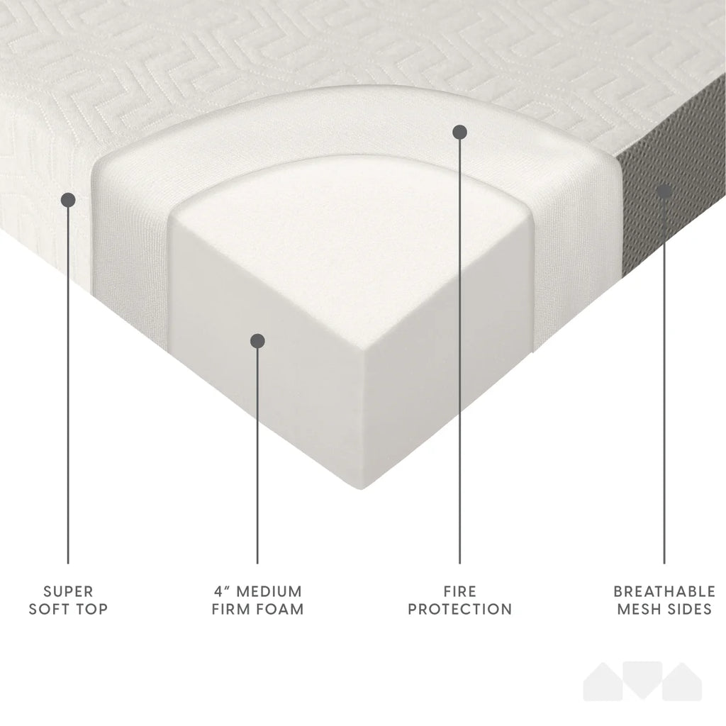 4 Inch Tri Folding Foam Mattress Twin D52238