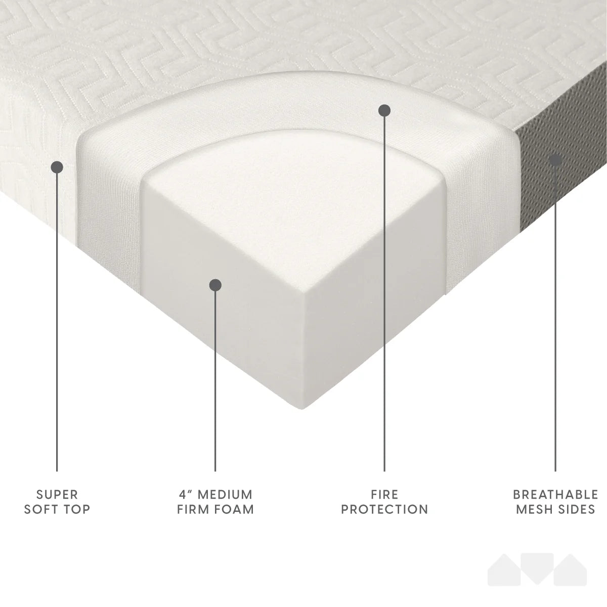 4 Inch Tri Folding Foam Mattress Twin D52238
