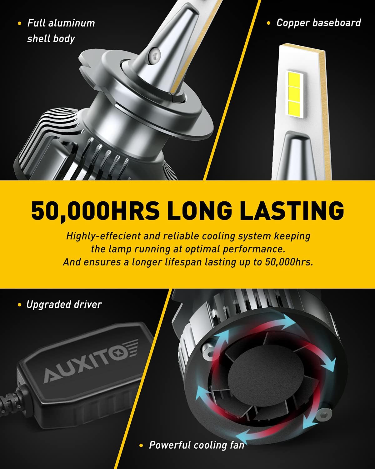 H7 LED Headlight Bulbs 2 Pack Q8638
