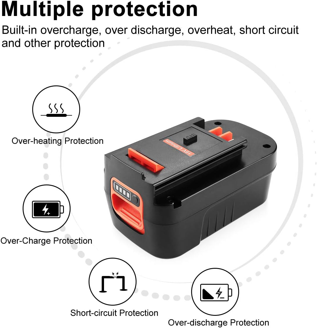 2Pack 3.0Ah Lithium Replacement Battery for Black and Decker 18 Volt Battery W117