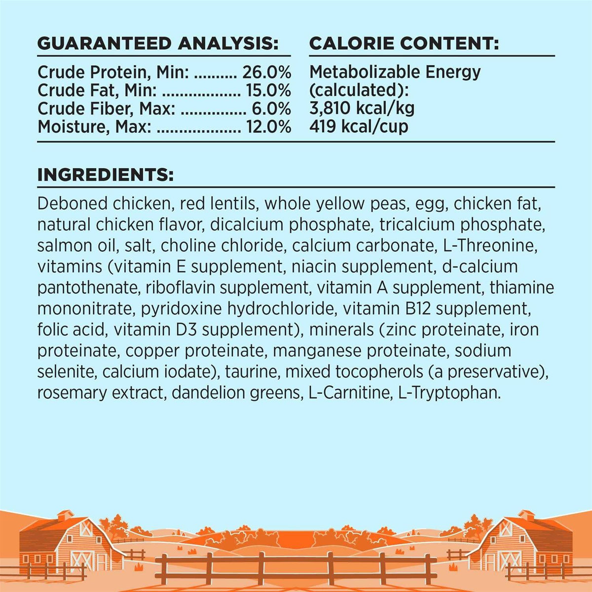 Chicken Recipe Dog Food S46206