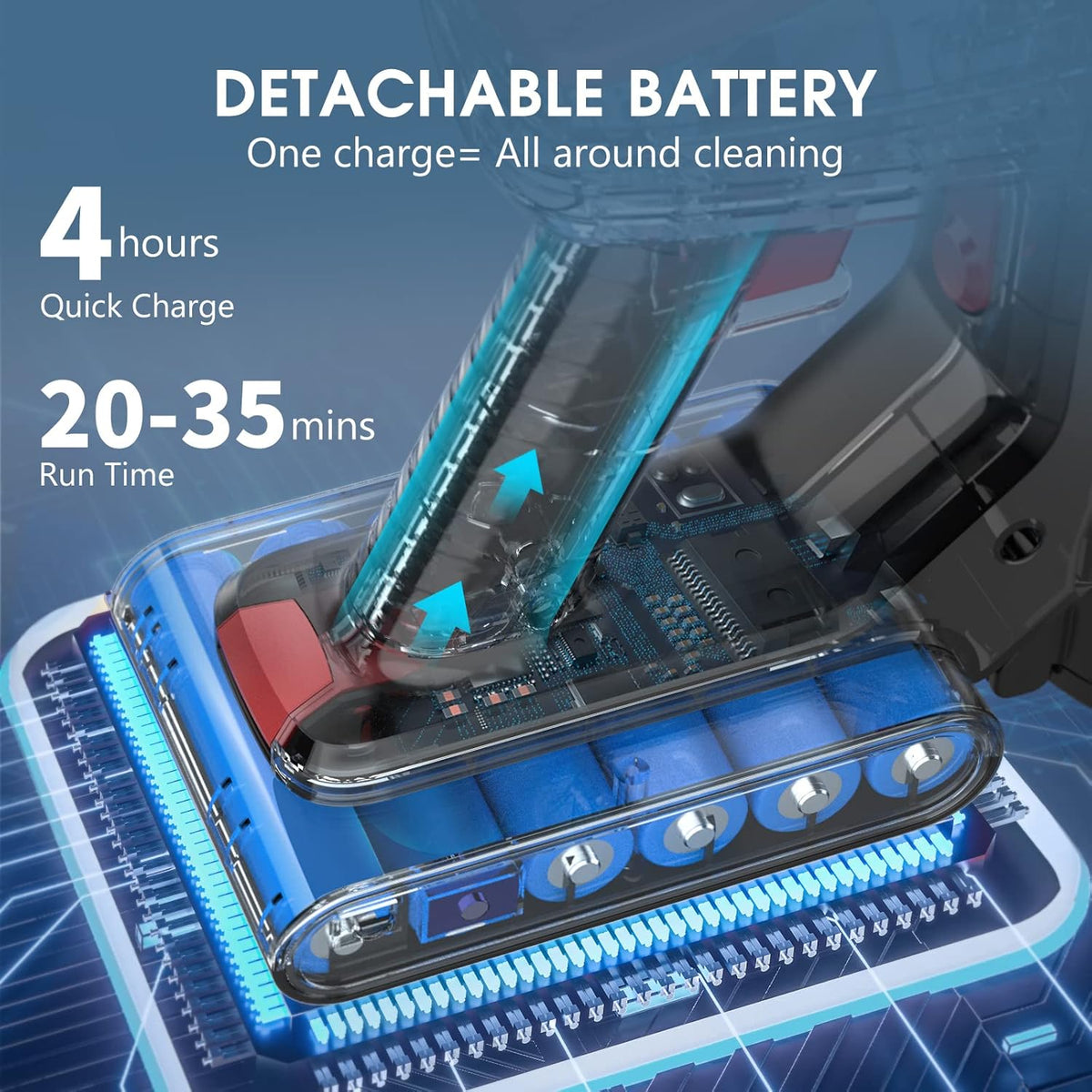 Cordless 250W Stick Vacuum Cleaner with LED Display Q2651